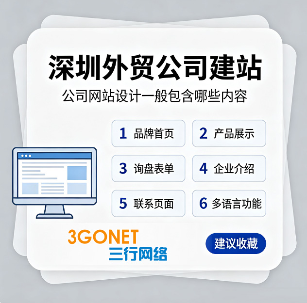 外贸B2B独立站搭建