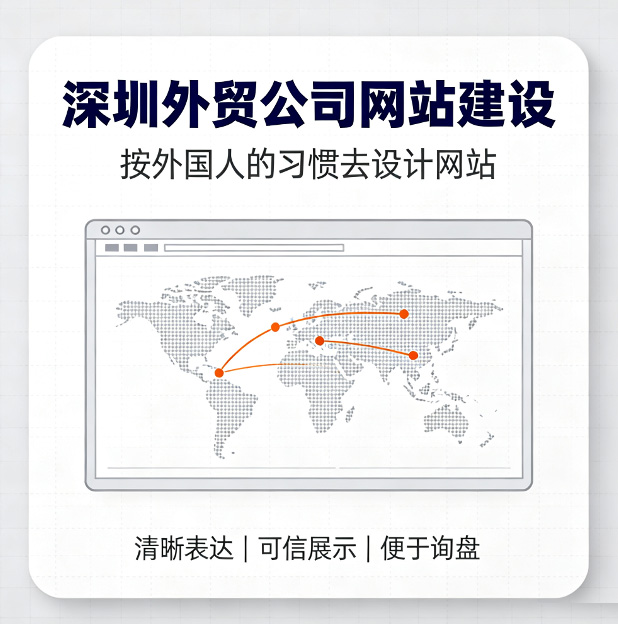 外贸B2B独立站搭建