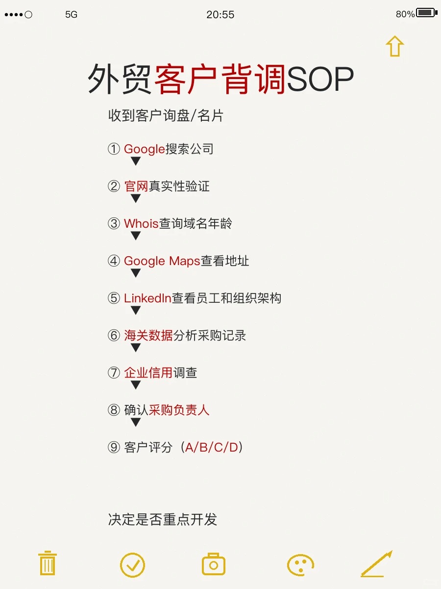 做外贸 - 先搞定客户背调